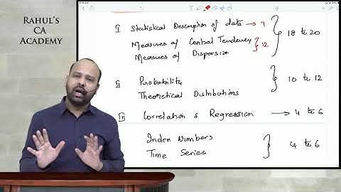 CA Foundation Paper 3 - Maths, Stats, LR - ICAI Weightage