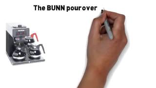Azon Video Vault - Azon Video Vault Review 4000 Bonus 76% Discount