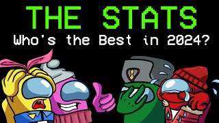 EVERY POSSIBLE MORNING LOBBY STAT in 2024!