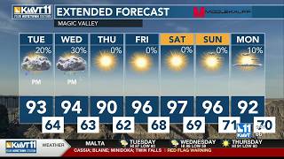 Isolated T-Storms south; otherwise warm and partly cloudy Isolated T-Storms south; otherwise warm and partly cloudy