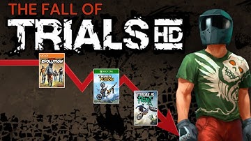 The Rise and Fall of Trials.