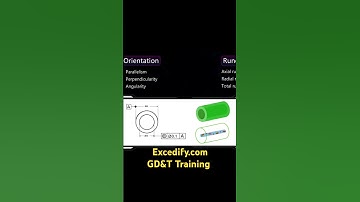 GD&T #Concentricity and #Coaxiality #excedify