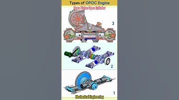 Contra Rotating propellers  High Speed propellers. #mechanic #mechanical #mechaniclife   #shorts