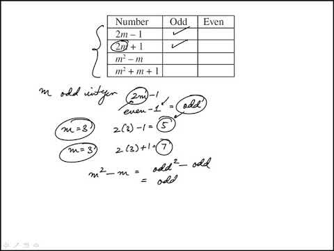 Q03 College Mathematics 2020 and 2019 CLEP Official Study Guide - YouTube