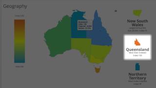 AudienceView: Discover Unique Audiences [AU]