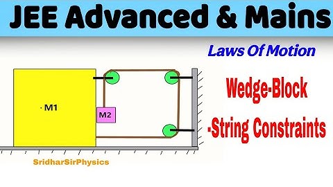 9) wedge constraint motion | NLM | Block A is  in contact with the vertical side of wedge B and both