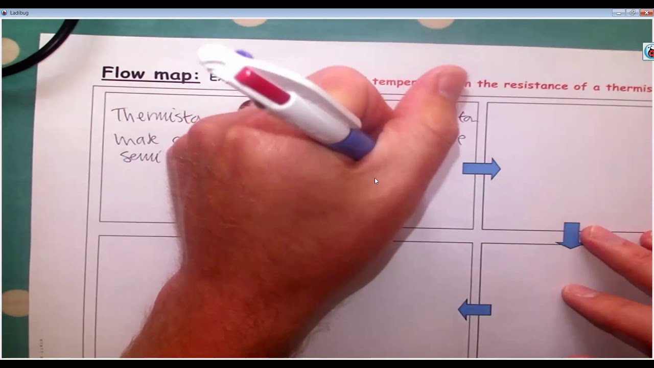 GCSE Electricity lesson 6 Thermistors and LDRs YouTube