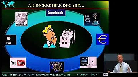 Economic forecasting