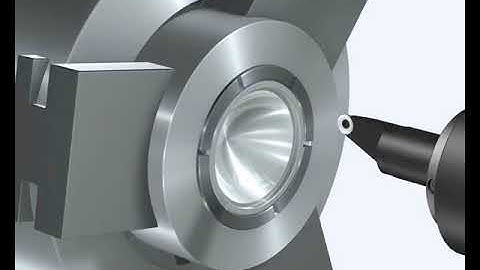SANDVIK COROMANT turning round inserts