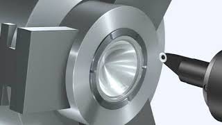 SANDVIK COROMANT turning round inserts
