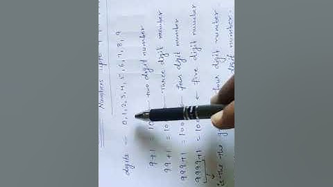Class 4th maths numbers upto 9 99 999- Many more to come guys