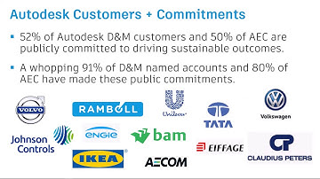 Sustainability in Design and Manufacturing:  Autodesk customers and sustainability