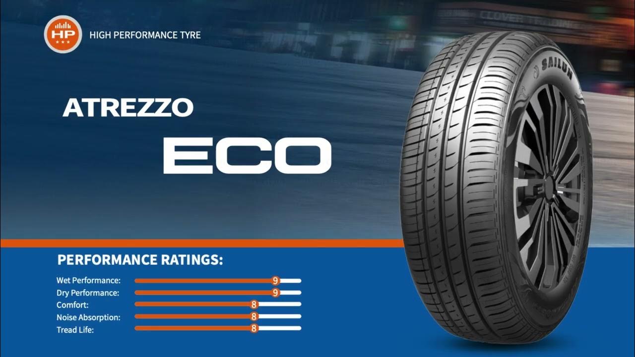 Atrezzo 4 seasons отзывы. Sailun Atrezzo Eco. Sailun 175/65r14 82h Atrezzo Eco TL. 185/60r14 82h Sailun Atrezzo Eco. Sailun Atrezzo Eco 86h TL.