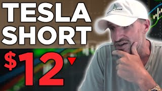 Massive Short Trading Potential On Tesla Stock Tomorrow | TSLA Technical Analysis
