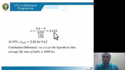 02  Complex Analysis Probability & Statistical Method Module  5 Lecture  2
