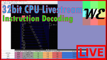 Building a 32bit MIPS/RISCV Style CPU in Digital
