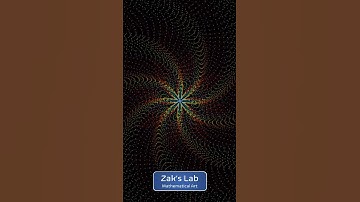 Particle swarm animation | thousands of points form hypnotizing mandala | Python art