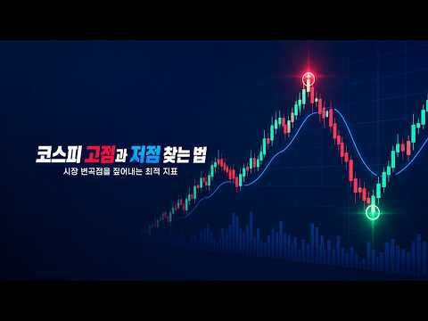 10 월 20 일  화 오후 장마감  :  신호 ,코스피 추세  바닥은 멀었다