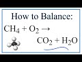 Balancing Chemical Equations Concepts