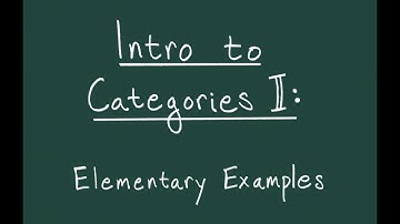 Intro to Category Theory II: Elementary Examples
