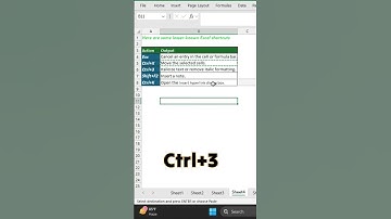 Advanced Excel Shortcut Keys !  #excelshortcuts #shortsvideo