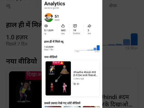 #freefire #hindi# 😞😞😞😞😞😞😞😞😞😞😞😞😞😞😞😞