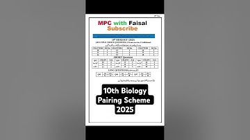 10th biology pairing scheme 2025 | 10th Bio Pairing scheme 2025 | 10th Class Biology Scheme 2025