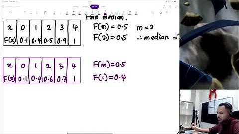 FINDING MEDIAN - DRV USING CDF