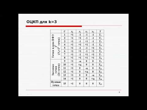 Лекция 4 Проведение эксперимента и обработка результатов эксперимента МЕТ исправл