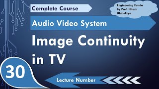 Image Continuity in TV, Horizontal scanning in TV, Vertical scanning in TV, Television Engineering