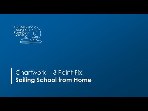 Sailing School from Home | Chartwork | 3 Point Fix