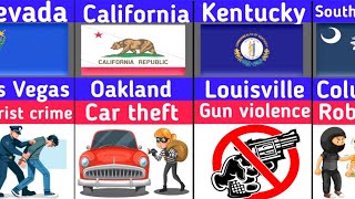 Top Most Dangerous Cities in America (2026) | Crime Rates Will Shock You! 🚨