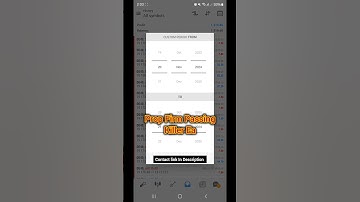 Winning Forex EA Robot 2024 Tested with A High Win Rate | Expert Advisor MT4 Ea