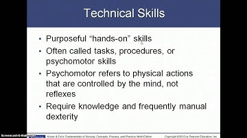 Nursing Process Implementation ad Evaluation