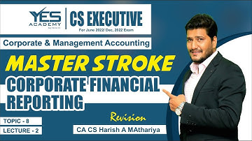 CS Exe. CMA – CFR (Lecture 2 ) | June22/Dec22 | CA CS Harish A Mathariya