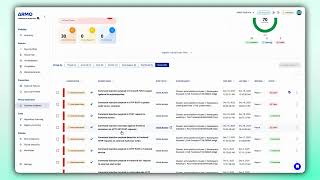 ARMO CADR — AI-Powered Incident Classification: From Alert to Answer in Seconds