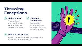 Exception Handling in Java