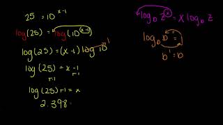 enVision Algebra 2 Topic 6-3 Example 5: Solve Equations with Logarithms