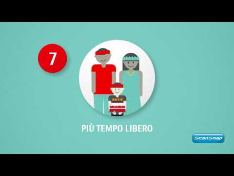 Acquisizione in file PDF ricercabili