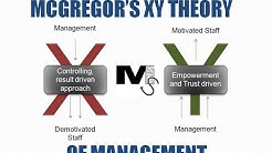 McGregor XY Theory of Management - Simplest Explanation Ever