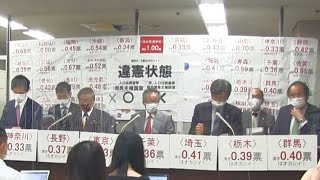 今年の参院選、東京高裁も「違憲状態」　升永英俊弁護士らのグループが会見