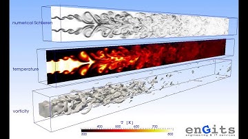 jet mixing simulation on an NVIDIA GPU