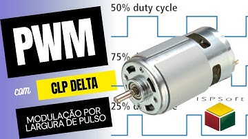 PWM-Modulação por largura de pulso.