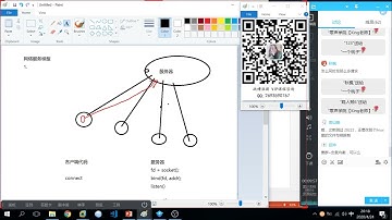 网络服务器模型，redis，memcached，nginx对比