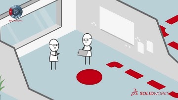 The Fundamentals of SOLIDWORKS Design to Manufacture