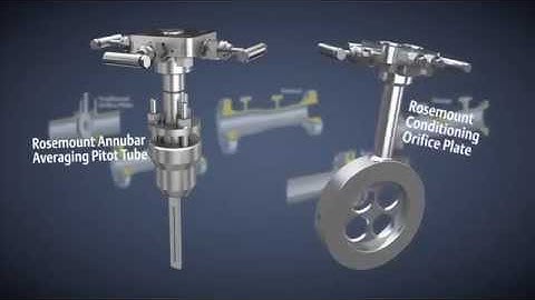 How Differential Pressure Flow Works // PCE