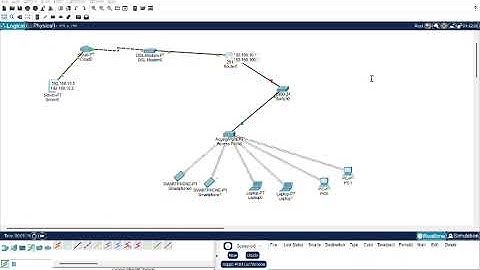 tutorial lengkap membuat topologi yang efisien dari nol