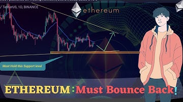 Ethereum📈Bounce〽️Back! | ETH Triangle📥pattern | Eth Technical Analysis