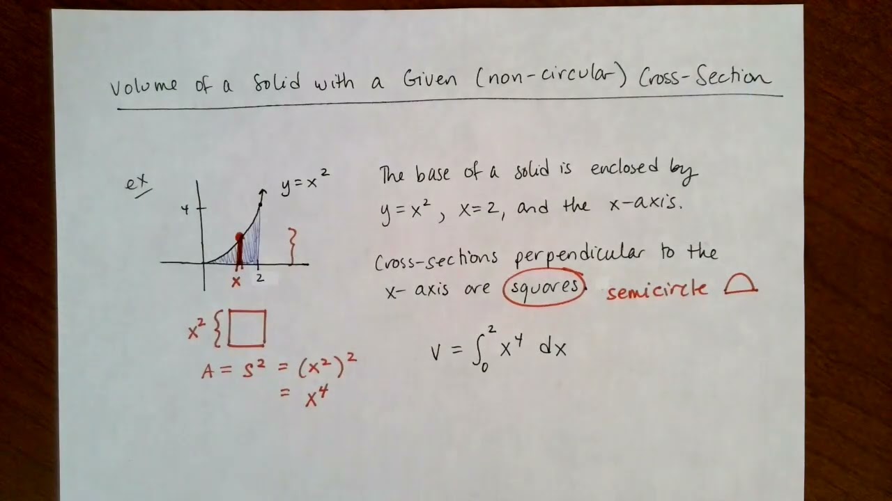 MATH1062 Volume of a Solid with Given (non-circular) Cross-Sections (6.2)
