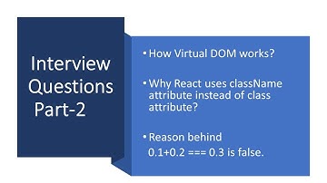#2 Frontend Reactjs Interview Questions | Virtual Dom | Reactjs Classname Attribute | Rethinkingui |